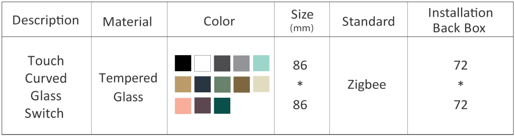 کلید های لمسی فریم دار